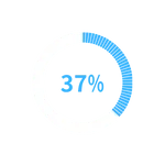 37% first virtual assistant screening success rate