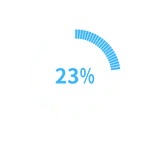 23% second virtual assistant screening success rate
